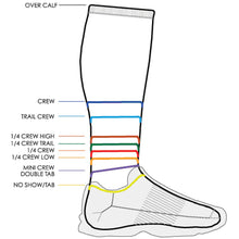 画像をギャラリービューアに読み込む, ドライマックス ライト・トレイルランニング 1/4クルー