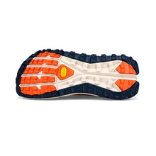 画像をギャラリービューアに読み込む, ALTRA オリンパス 5 メンズ