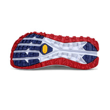 画像をギャラリービューアに読み込む, ALTRA オリンパス 5 ウィメンズ