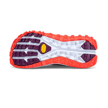 画像をギャラリービューアに読み込む, ALTRA オリンパス 5 ウィメンズ