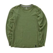 画像をギャラリービューアに読み込む, TETON BROS. Axio 3D L/S Tee (男性用)