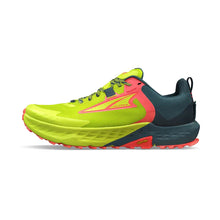 画像をギャラリービューアに読み込む, ALTRA ティンプ 5 メンズ