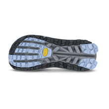 画像をギャラリービューアに読み込む, ALTRA オリンパス 6 ウィメンズ