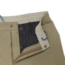 画像をギャラリービューアに読み込む, Teton Bros. ティートン パンツ