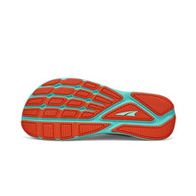 画像をギャラリービューアに読み込む, ALTRA エスカランテ 3メンズ