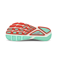 画像をギャラリービューアに読み込む, ALTRA エスカランテ 3 ウィメンズ