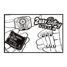 画像をギャラリービューアに読み込む, MILESTONE ヘッドランプ MS-H2 ハイブリッドモデル・ウォーム(充電池・乾電池併用モデル:電球色 約420ルーメン)