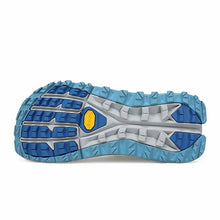 画像をギャラリービューアに読み込む, ALTRA オリンパス 5 ウィメンズ