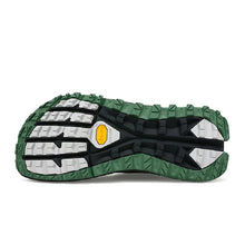 画像をギャラリービューアに読み込む, ALTRA オリンパス 5 メンズ