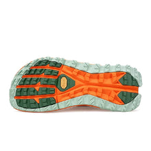 画像をギャラリービューアに読み込む, ALTRA オリンパス 5 メンズ